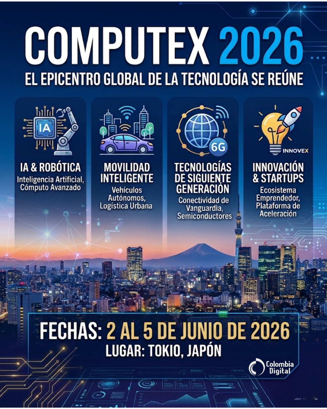 Computex