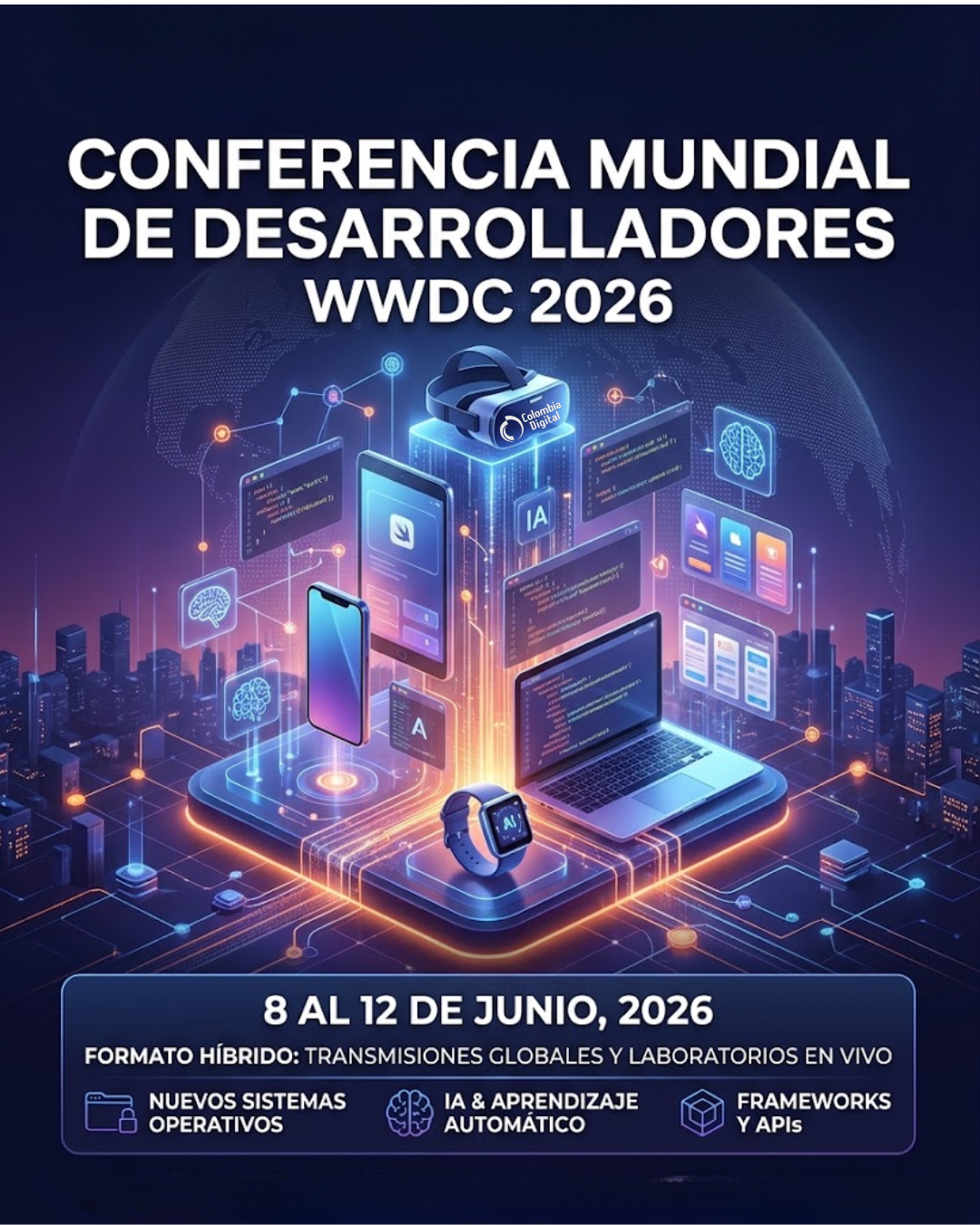 wwdc